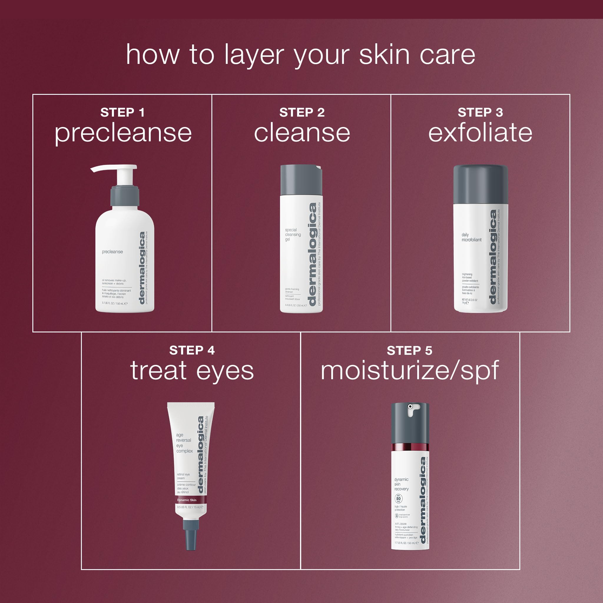 Dermalogica Age Reversal Eye Complex demonstrates microencapsulated retinol for smoother eye skin.