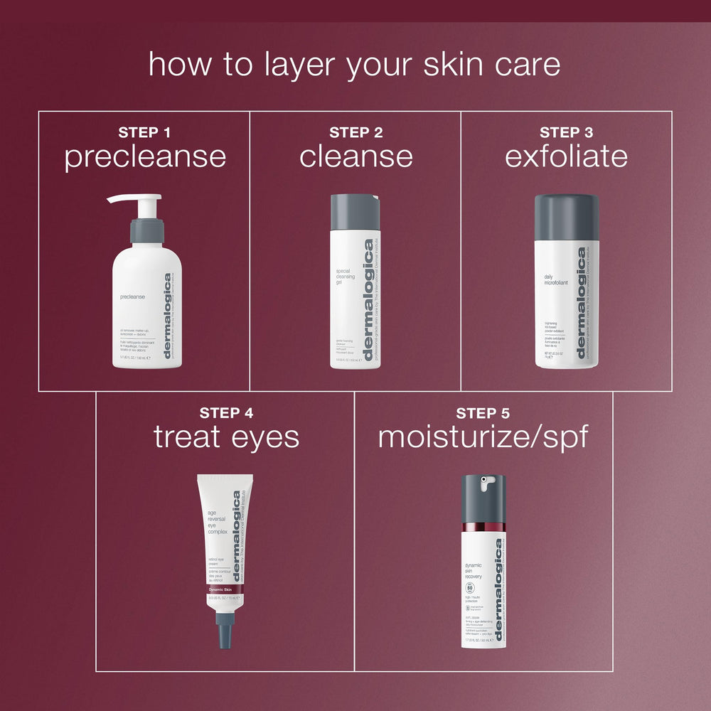 Dermalogica Age Reversal Eye Complex demonstrates microencapsulated retinol for smoother eye skin.
