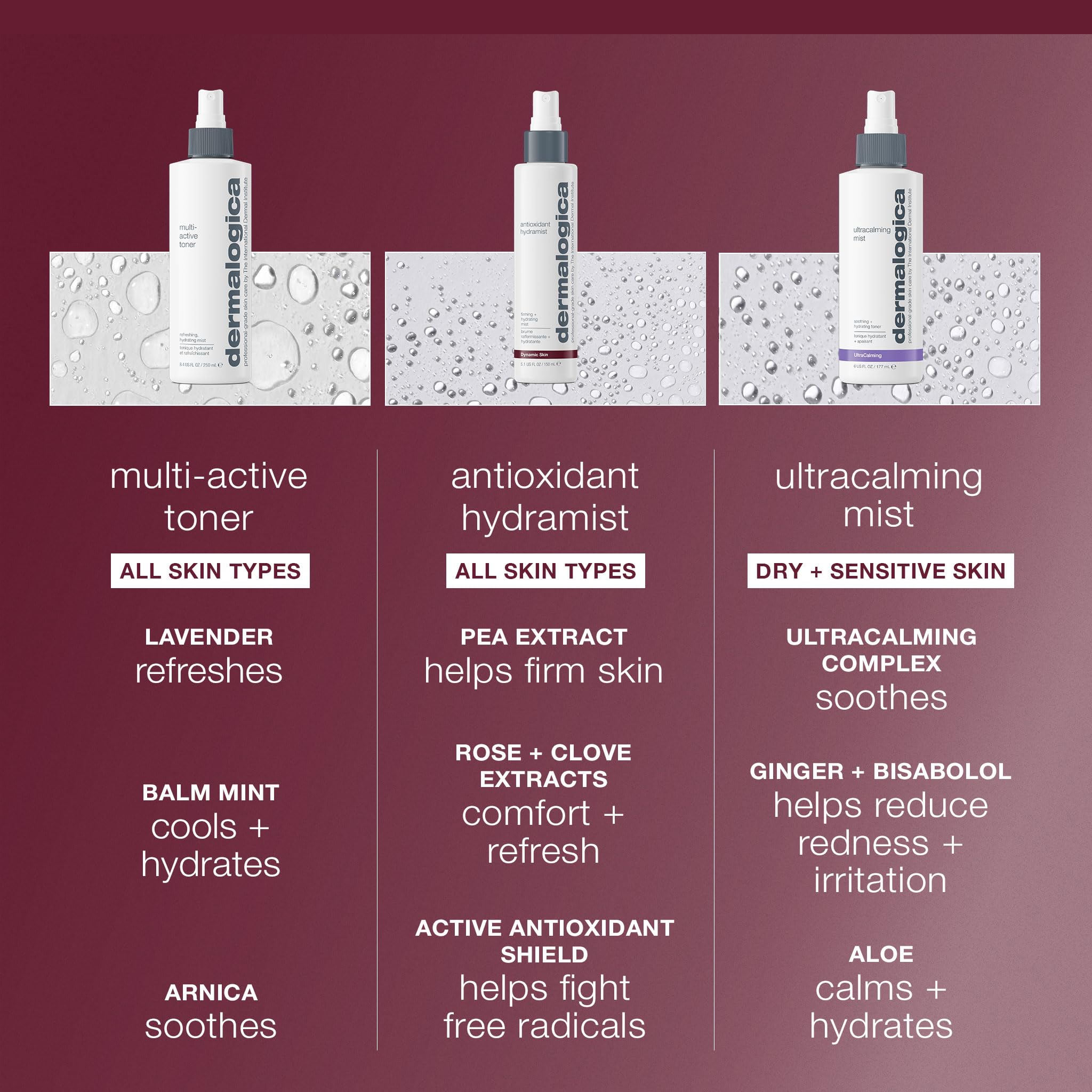 Dermalogica Hydramist Aplicación diaria: rociado suave para hidratación sostenida.