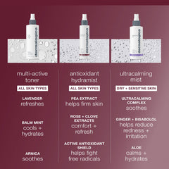 Dermalogica Hydramist Aplicación diaria: rociado suave para hidratación sostenida.