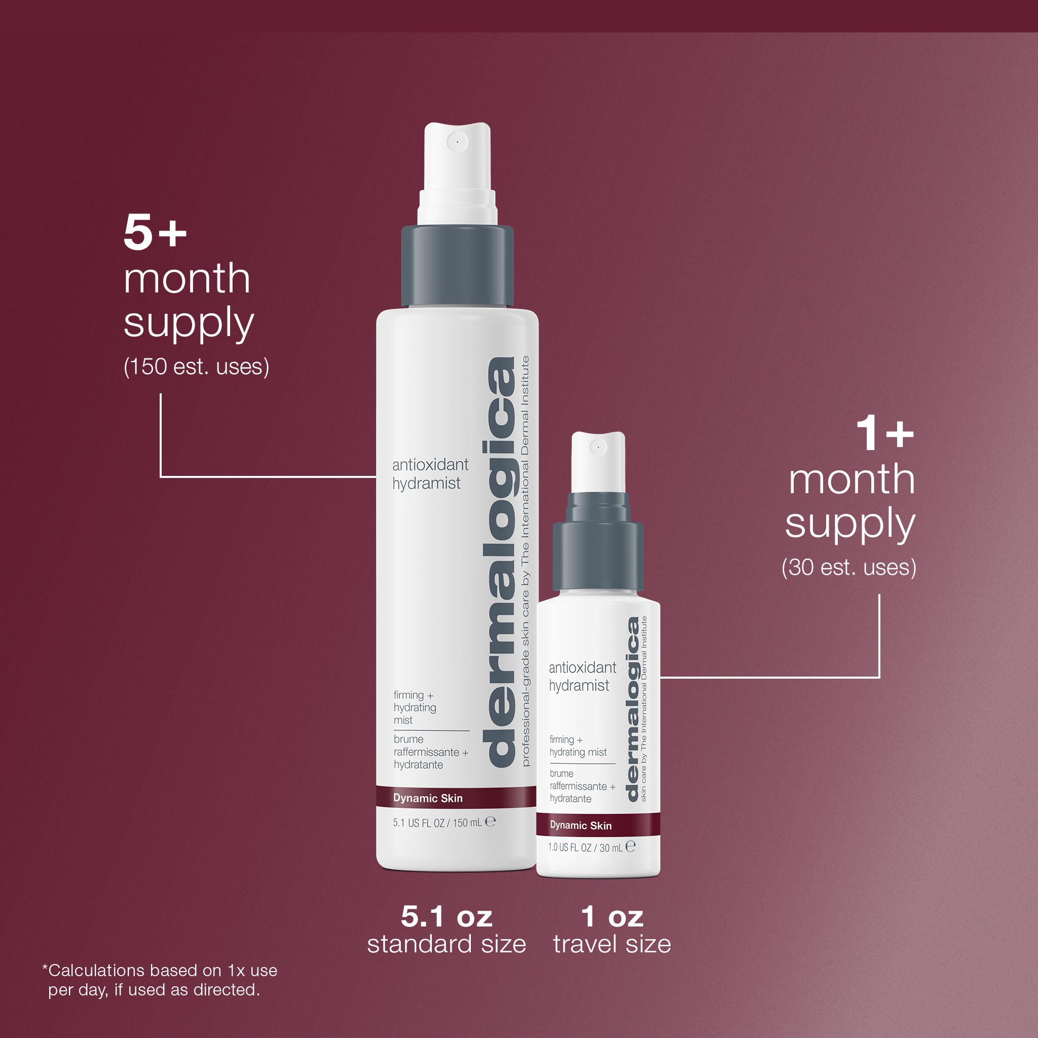 Dermalogica Hydramist Atomizador: pulverización precisa para retoques.