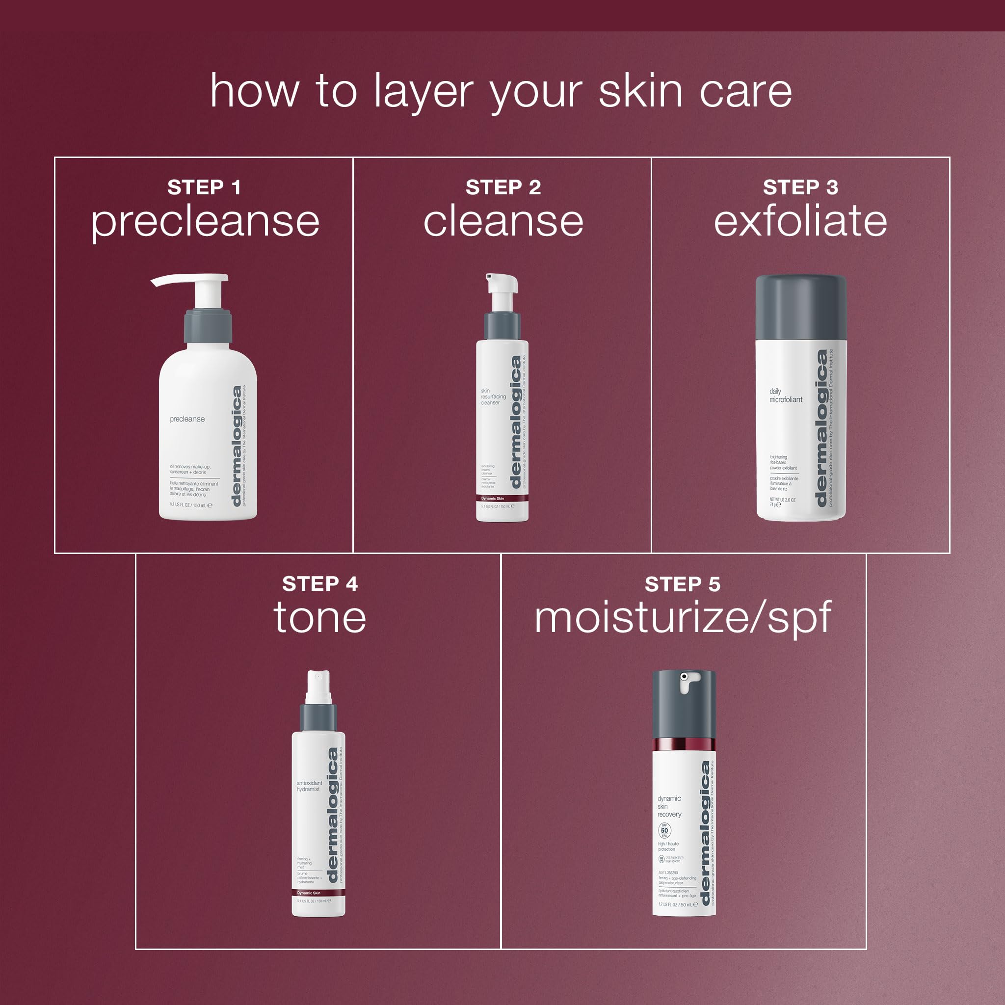 Dermalogica Hydramist Neblina refrescante para la piel.