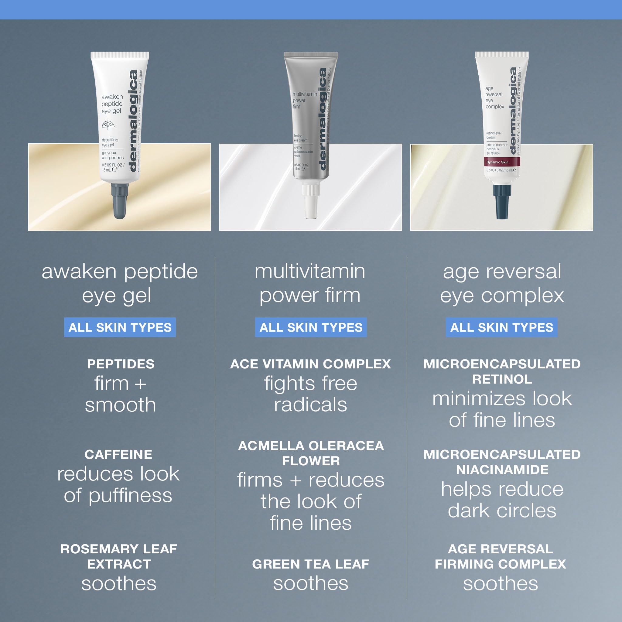 Dermalogica Awaken Peptide Eye Gel includes Bambara pea seed extract for smoother skin.