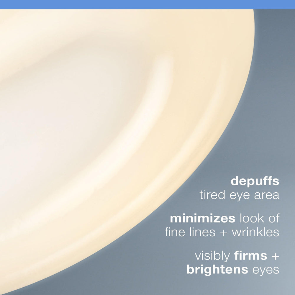 Dermalogica Awaken Peptide Eye Gel features Diosmin and caffeine for under-eye comfort.
