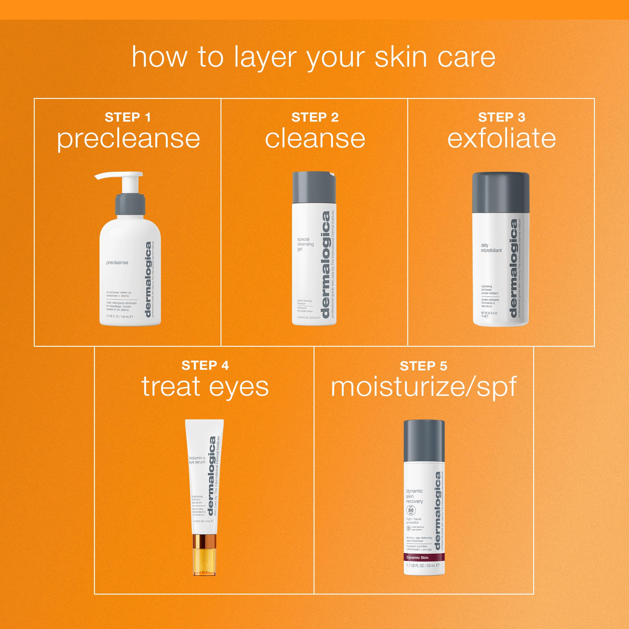 Under-eye orbital area treated with Dermalogica Biolumin-C eye serum for brightness.