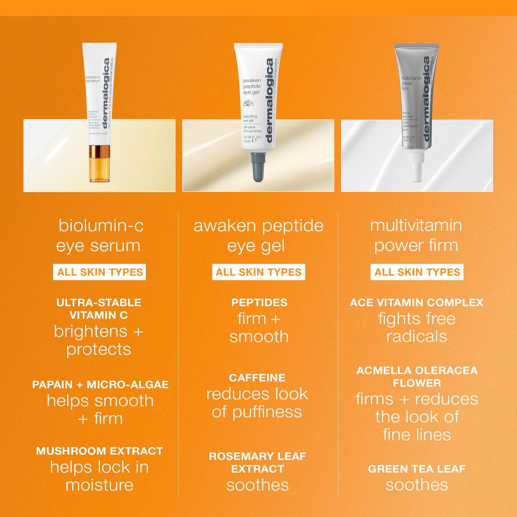 Packaging detail of Dermalogica Biolumin-C eye serum highlighting Vitamin C complex.