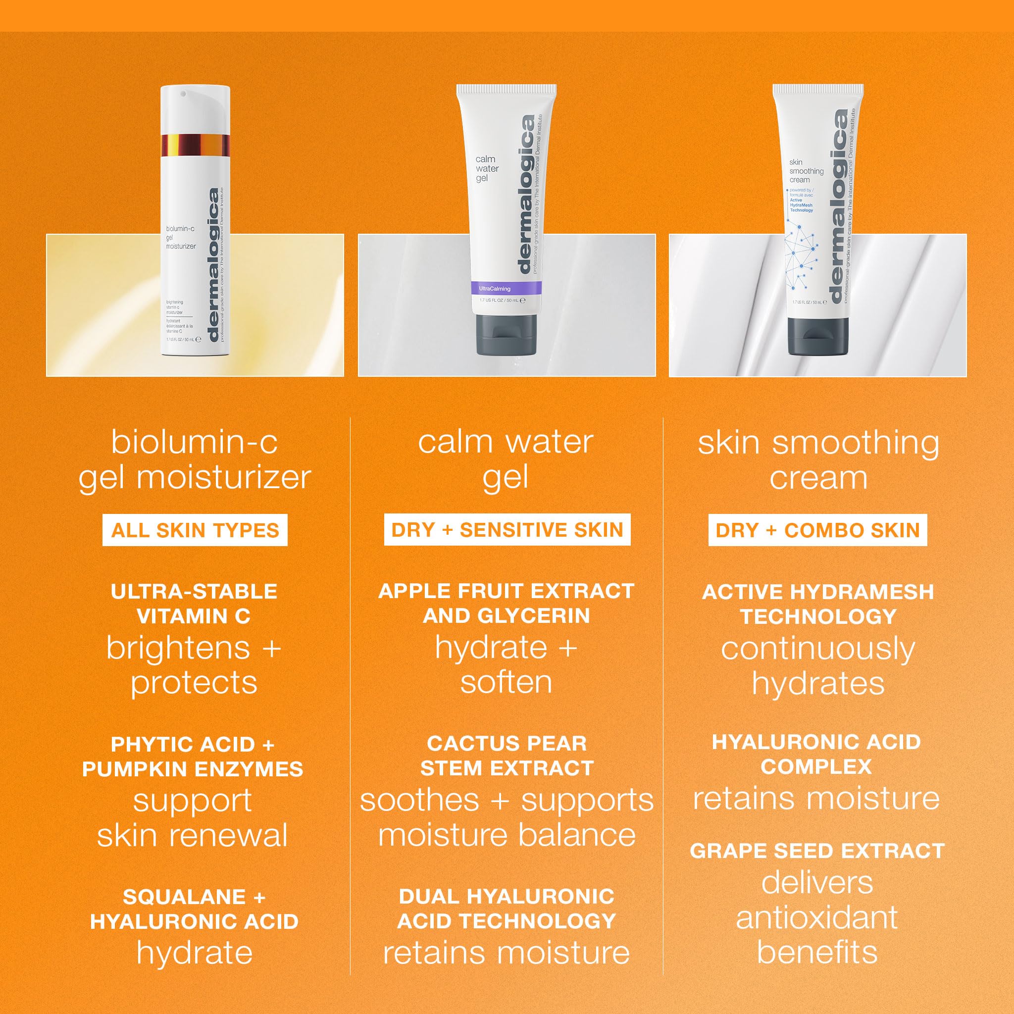 Dermalogica Biolumin-C gel moisturizer Bioluminescence Flower glow highlight.