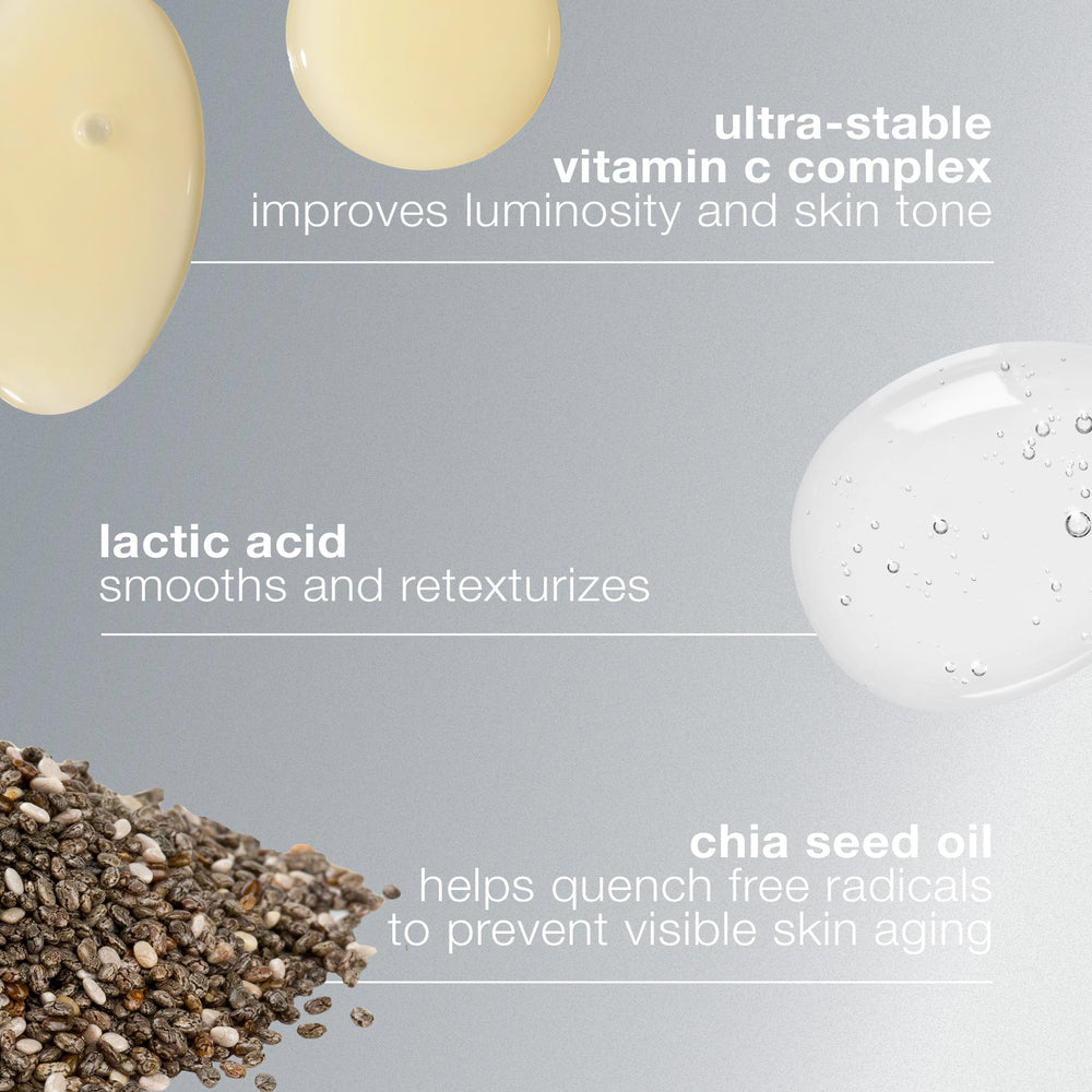 Dermalogica Biolumin-C Serum highlights peptide and vitamin C for firming effect.