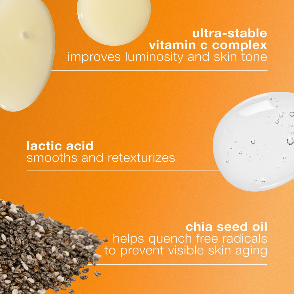 Skin glow after use suggests luminous, healthy-looking appearance.
