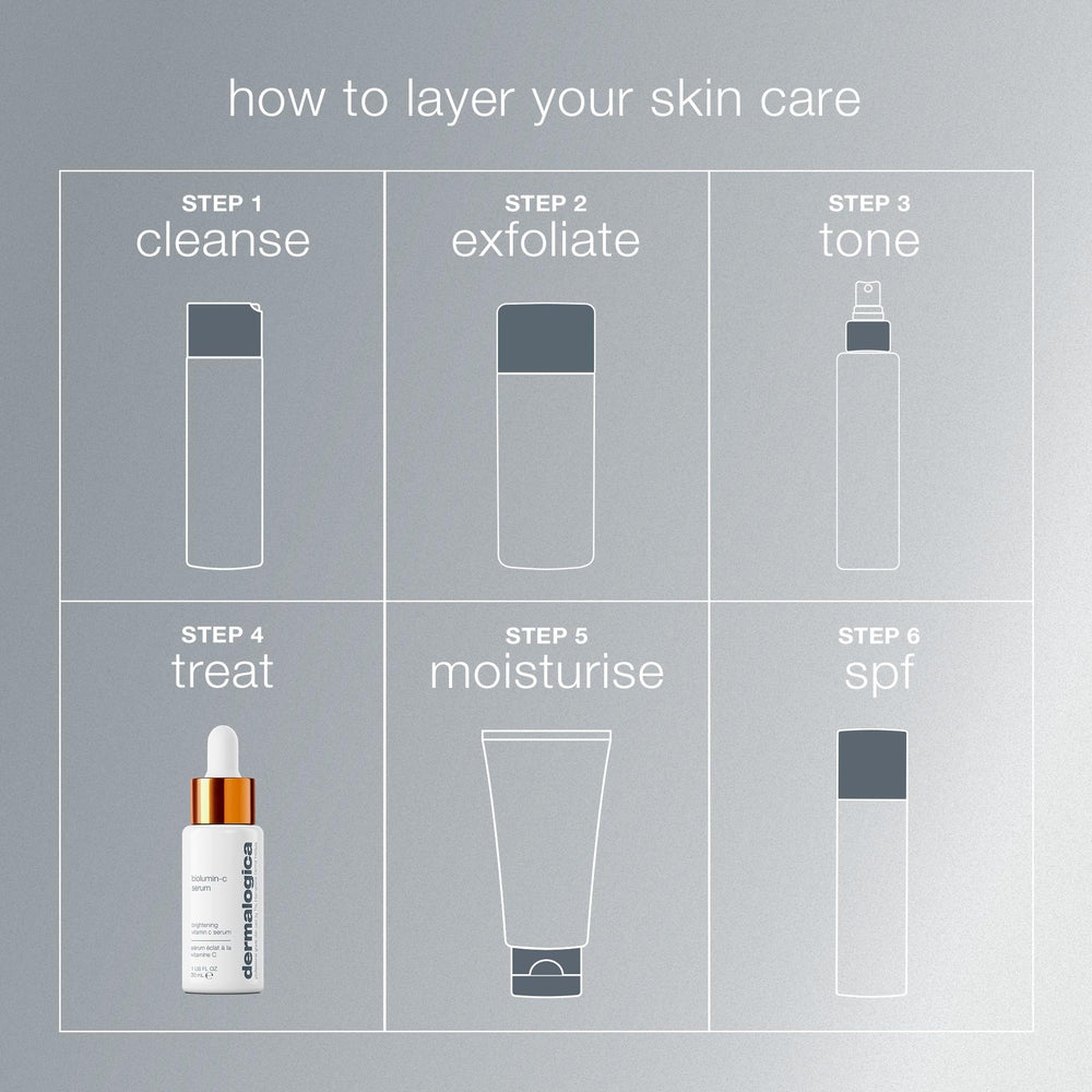 Dermalogica Biolumin-C Serum pump captured during a skincare routine.