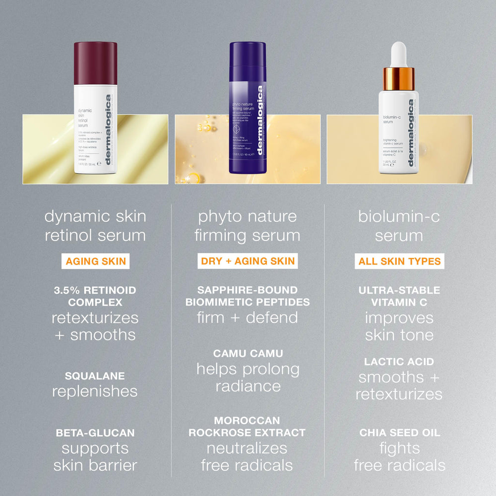 Dermalogica Biolumin-C Serum texture close-up showing smooth surface.