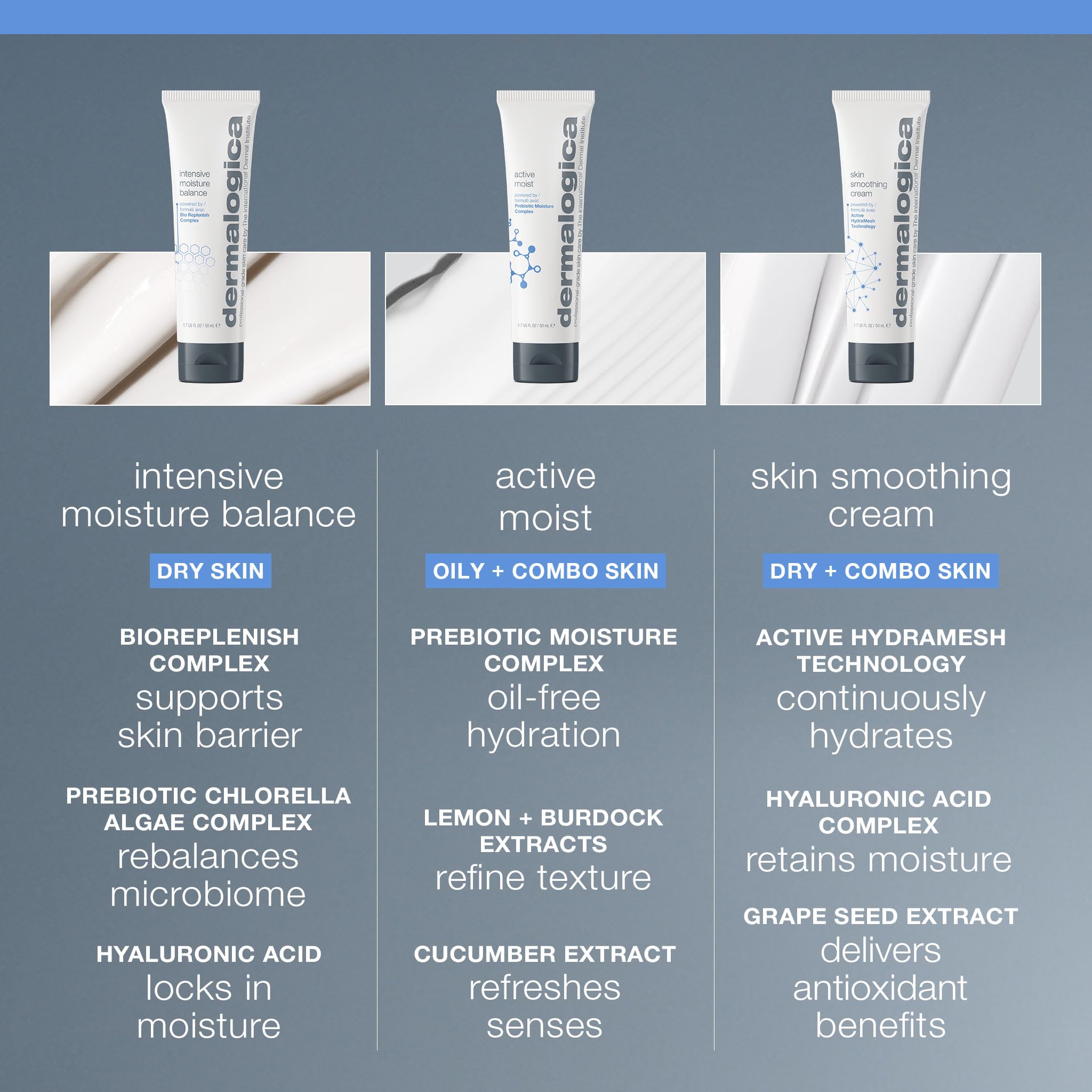 Dermalogica Intensive Moisture Balance bottle with BioReplenish Complex visual cue.
