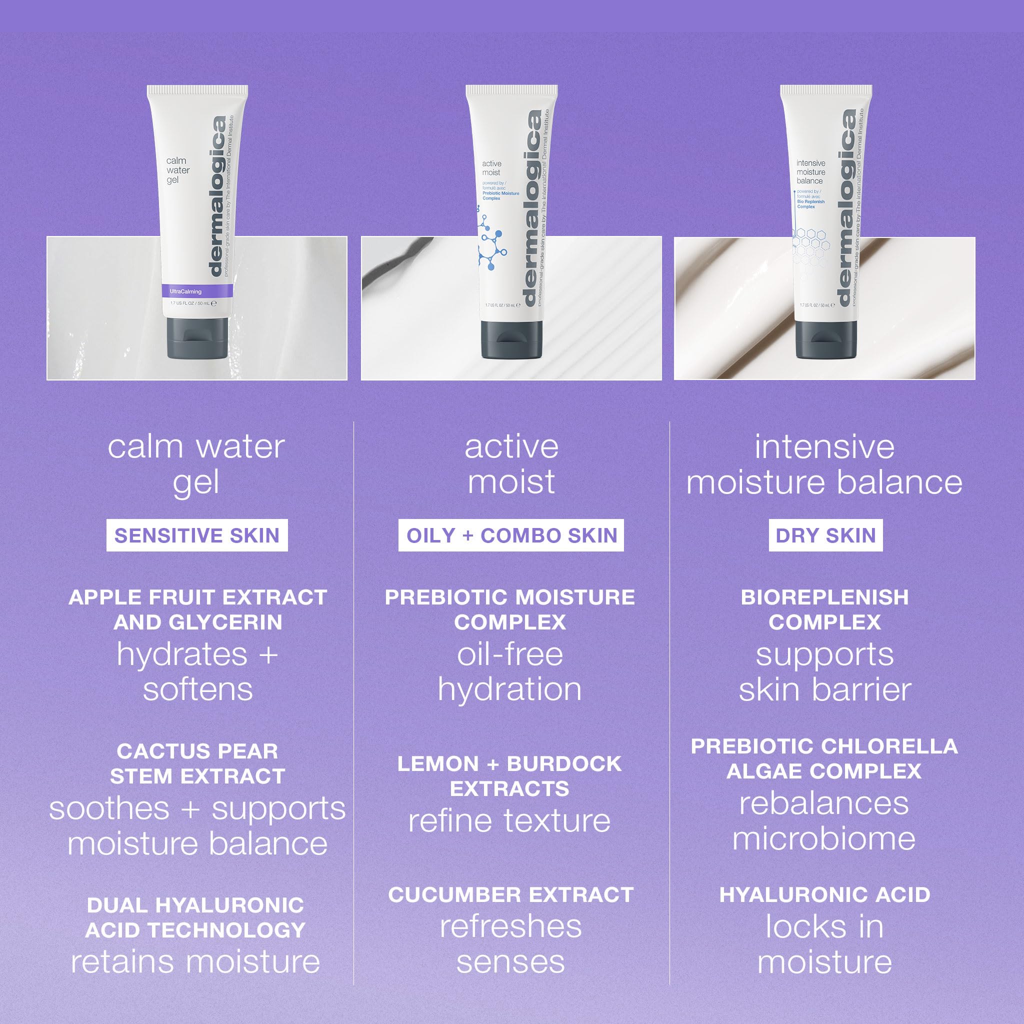 Dermalogica Calm Water Gel bottle with lavender illustrates soothing aroma and care.