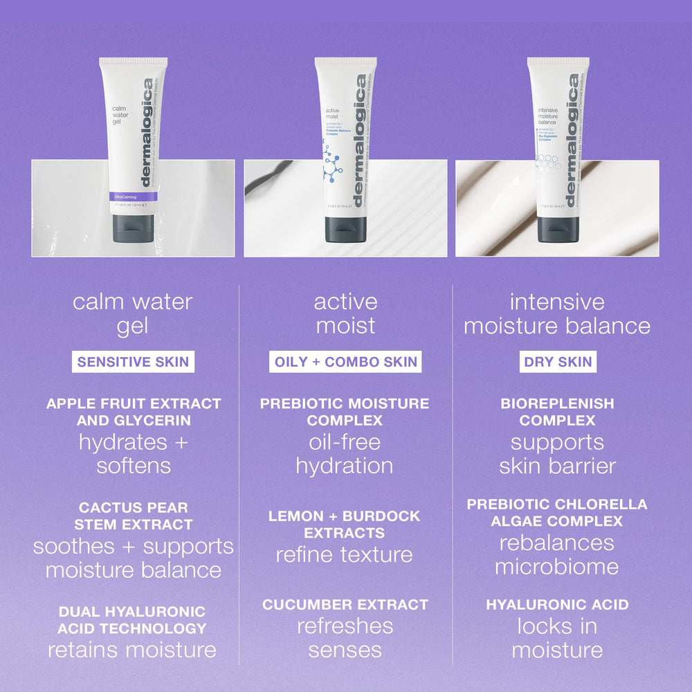 Dermalogica Calm Water Gel bottle with lavender illustrates soothing aroma and care.