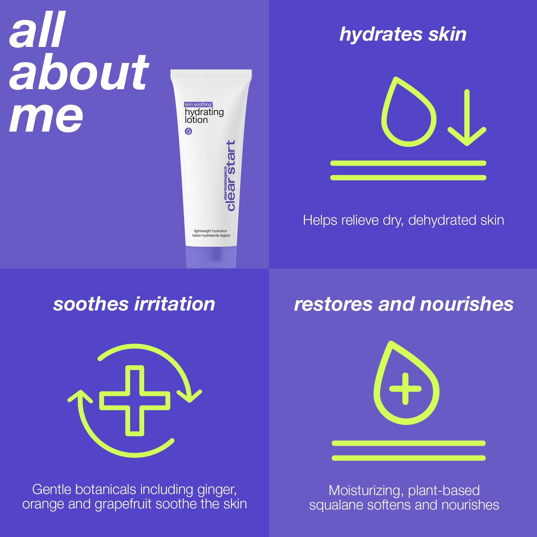 Morning and night application guide for Dermalogica Clear Start lotion