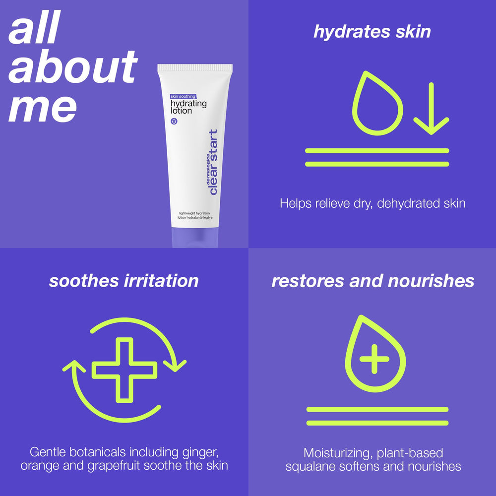 Morning and night application guide for Dermalogica Clear Start lotion