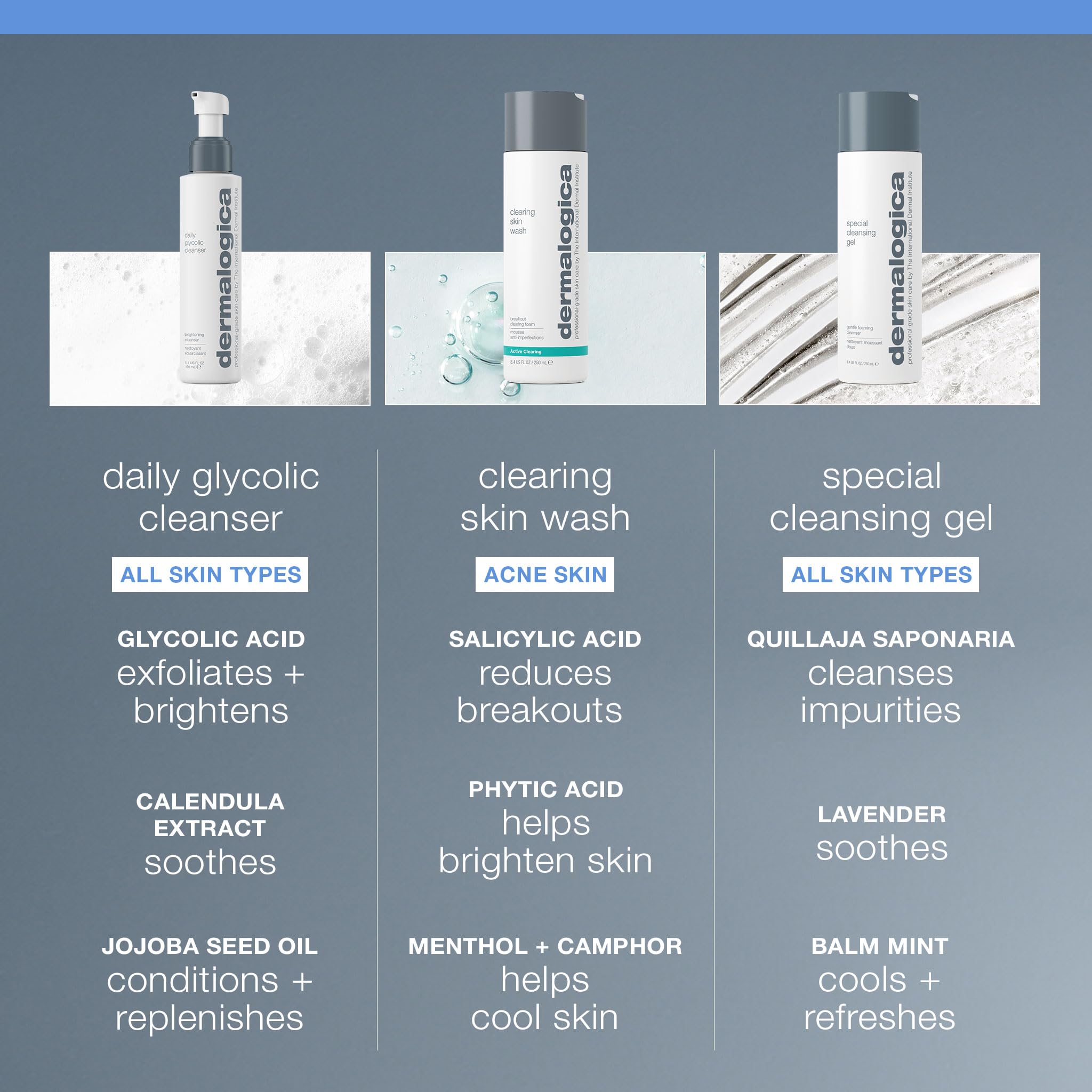 Dermalogica Daily Glycolic Cleanser foam close-up suggests a smooth, refreshing texture.