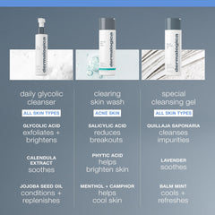 Dermalogica Daily Glycolic Cleanser foam close-up suggests a smooth, refreshing texture.