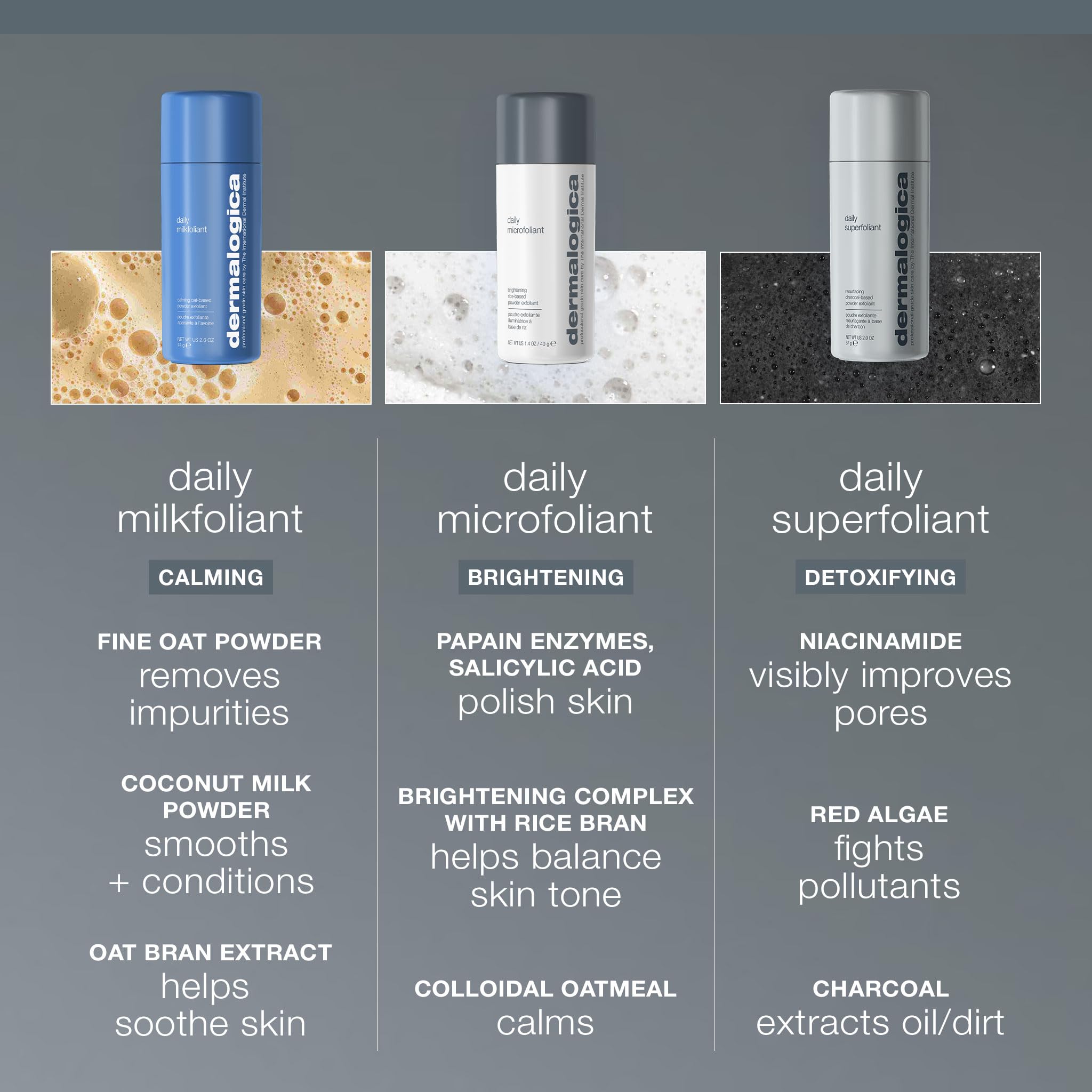 Dermalogica Daily Microfoliant face-massage during rinse delivers a refreshed feel.