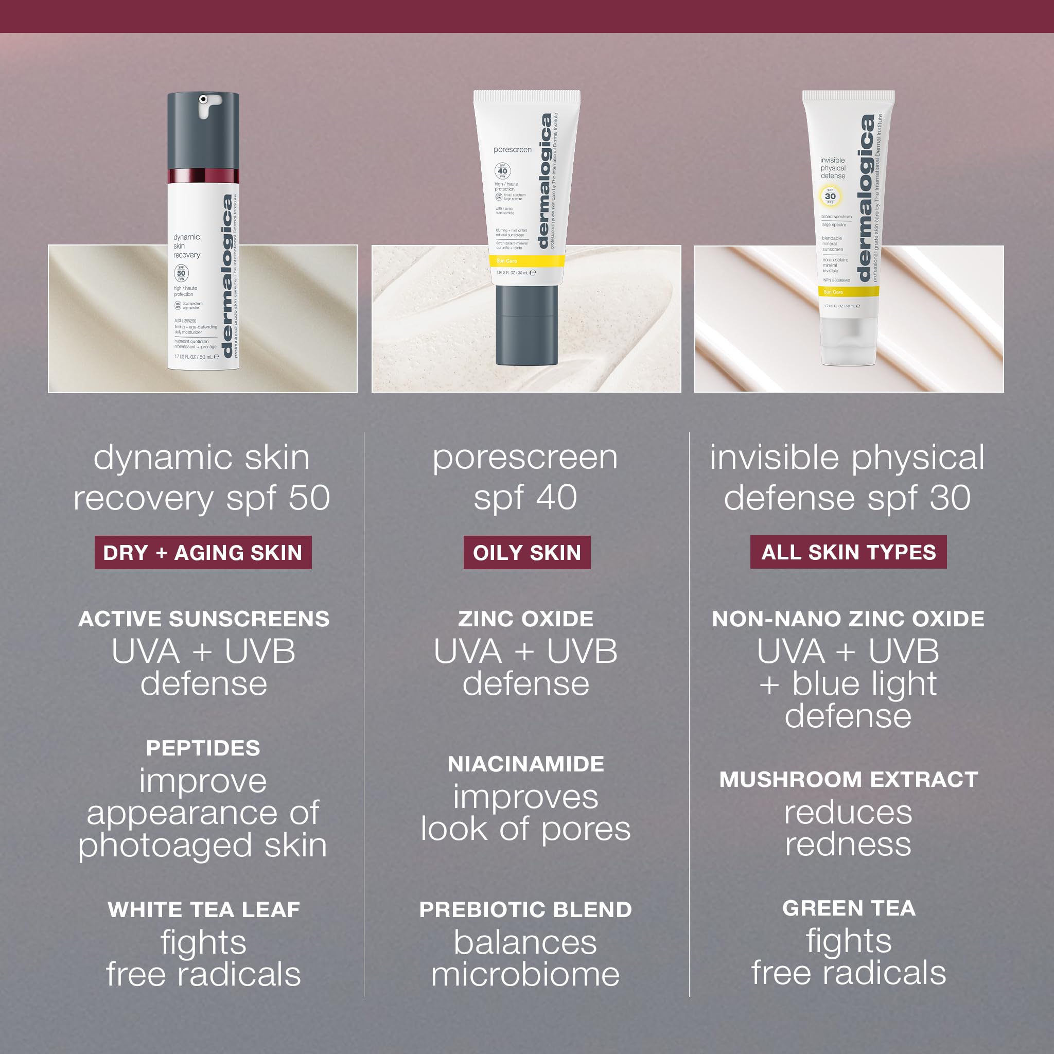 Dermalogica Dynamic Skin Recovery SPF50 application on cheek demonstrates even blending