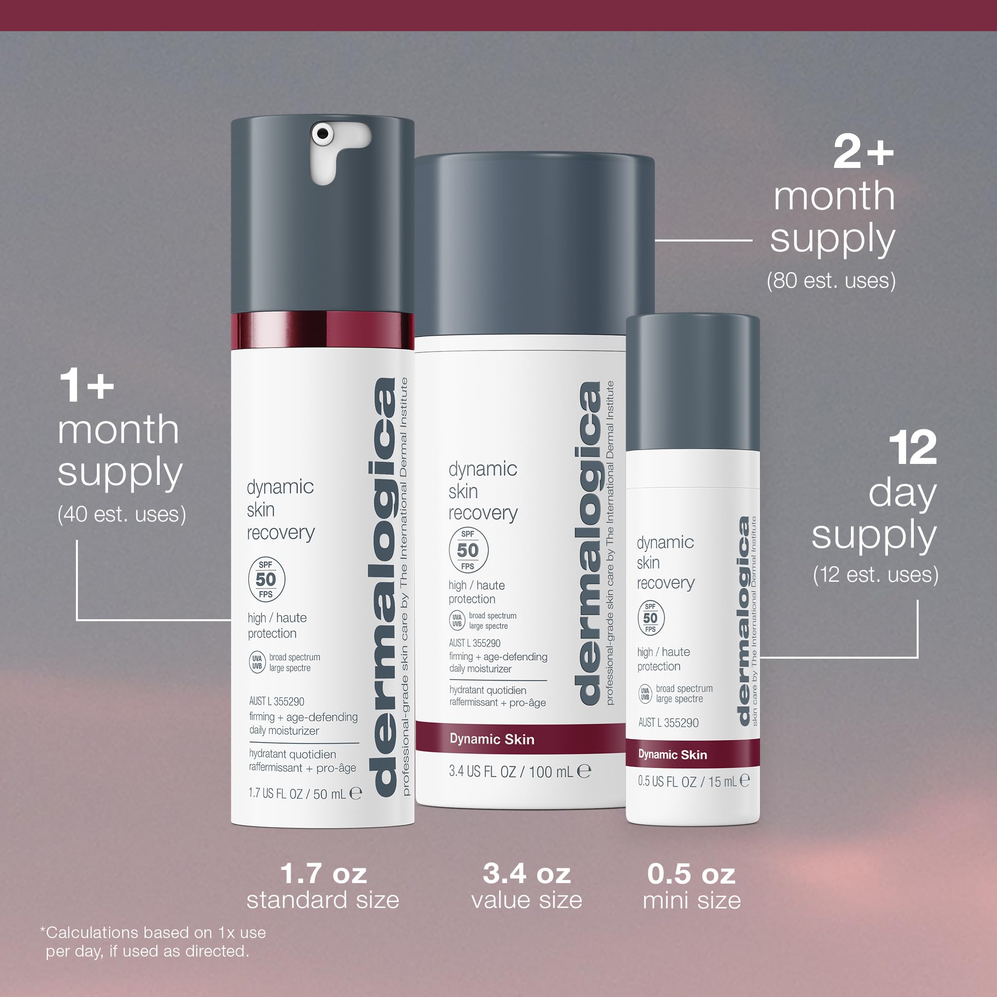 Dermalogica Dynamic Skin Recovery SPF50 daily use supports healthy skin routines