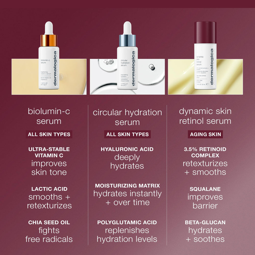 Dermalogica Dynamic Skin Retinol Serum packaging with ingredients highlight.