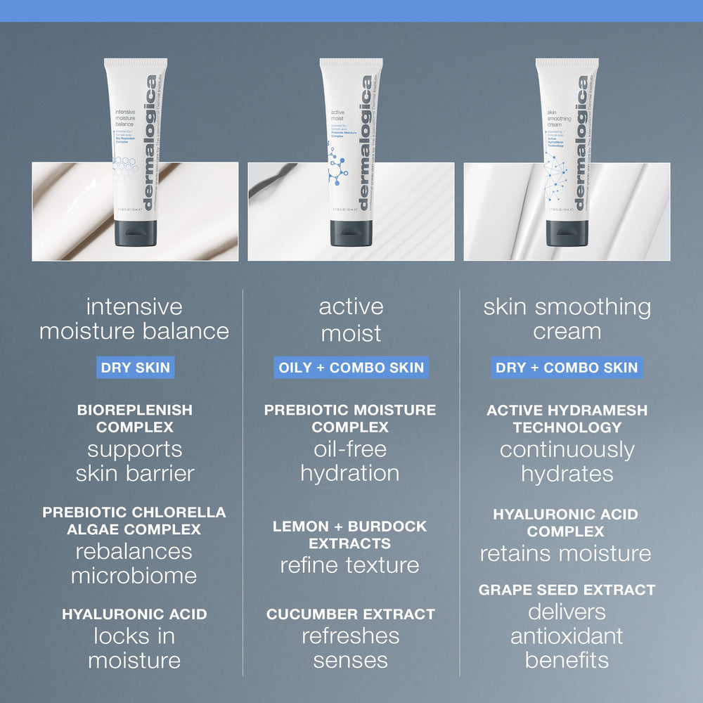 Close detail of Dermalogica Intensive Moisture Balance label highlighting barrier-support formula.