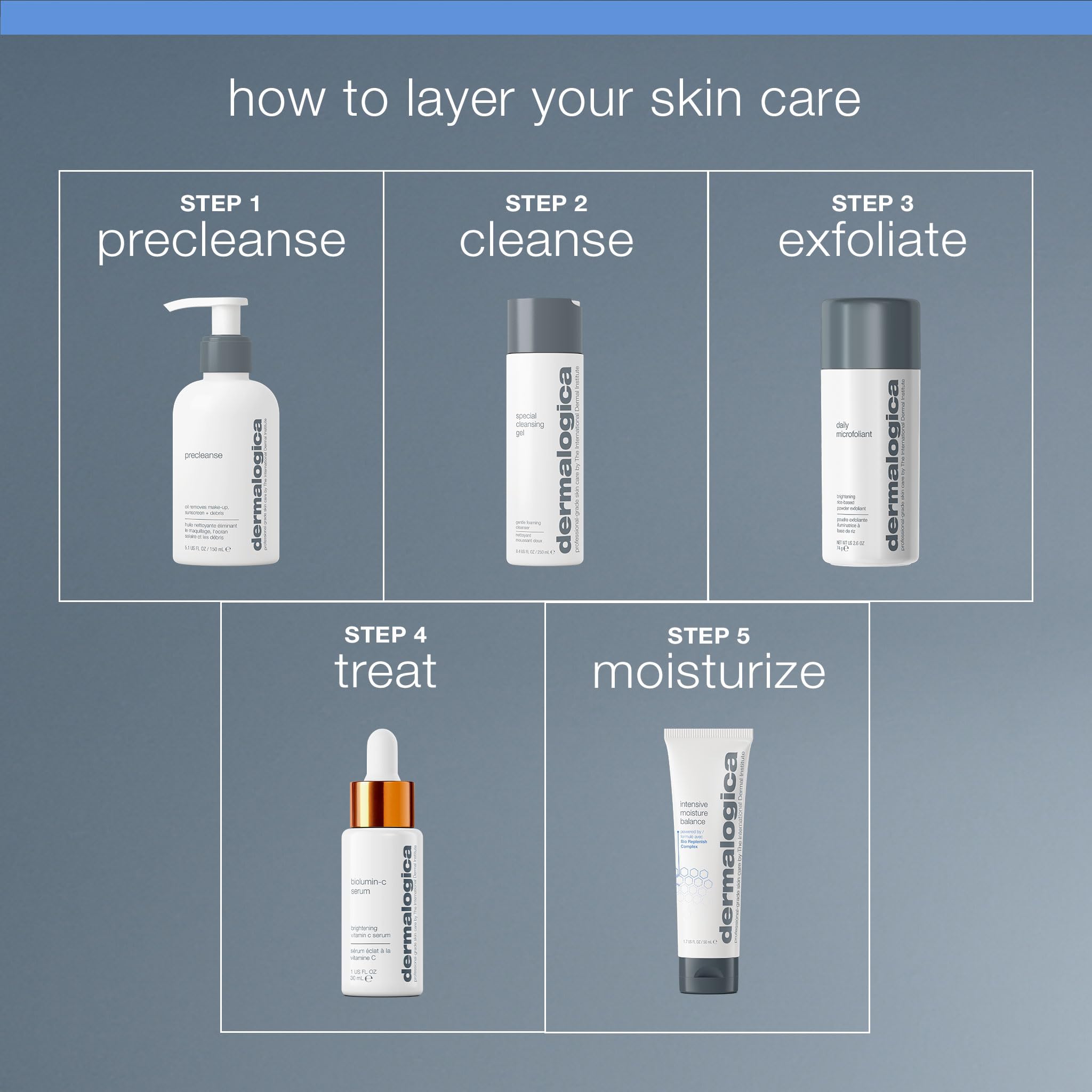 Applied Dermalogica Intensive Moisture Balance, skin appears soft and comfortable.