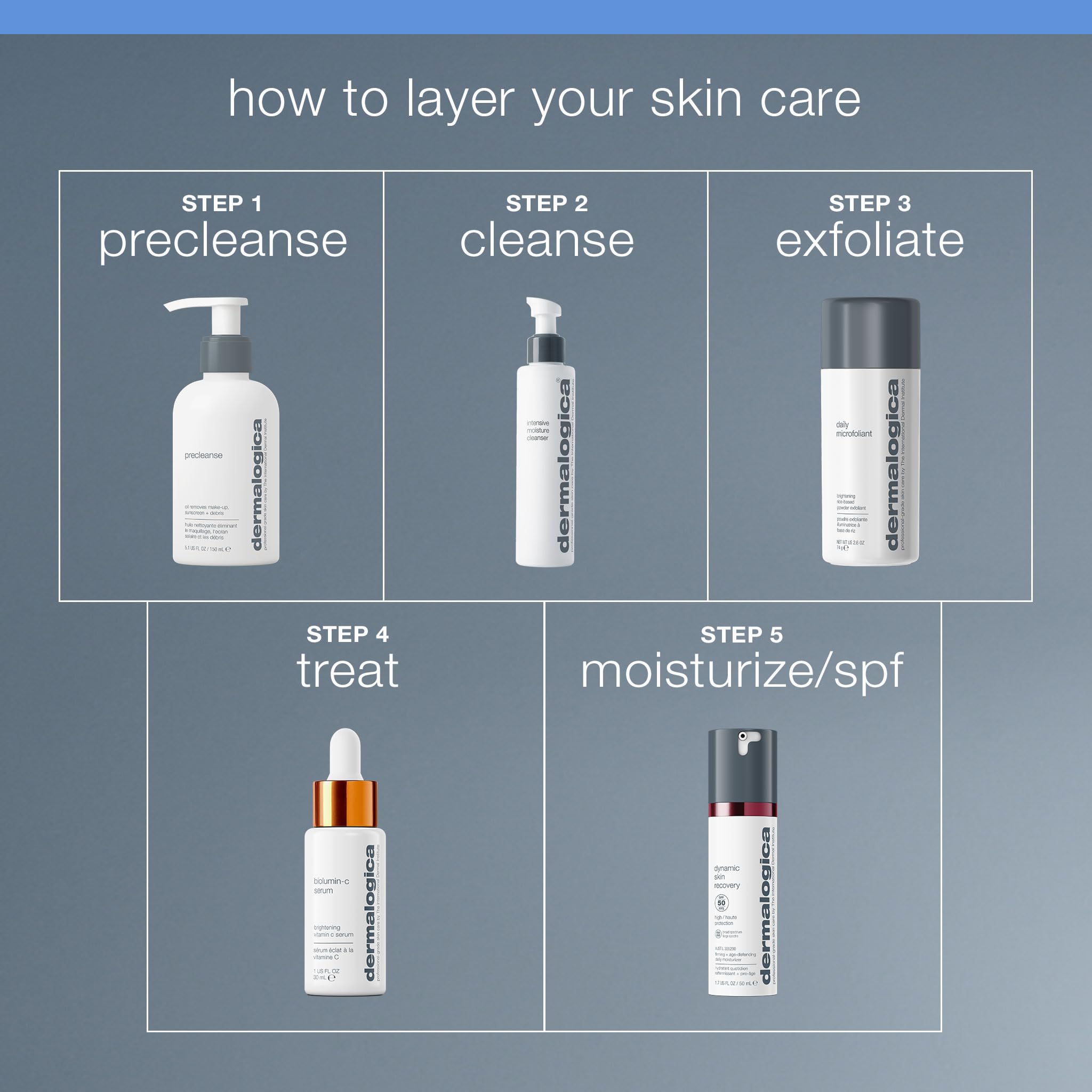 Dermalogica Intensive Moisture Cleanser rinse scene shows refreshed, smoother skin after cleansing
