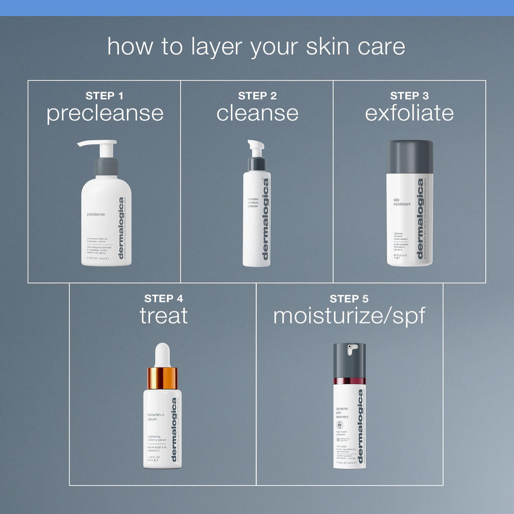 Dermalogica Intensive Moisture Cleanser rinse scene shows refreshed, smoother skin after cleansing