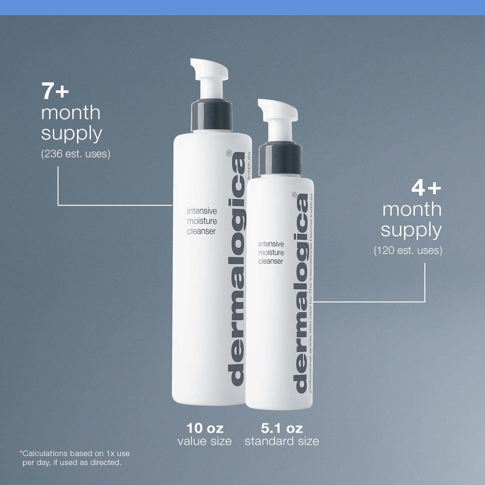 Dermalogica Intensive Moisture Cleanser hand-application demonstrates quick cleanse during busy mornings