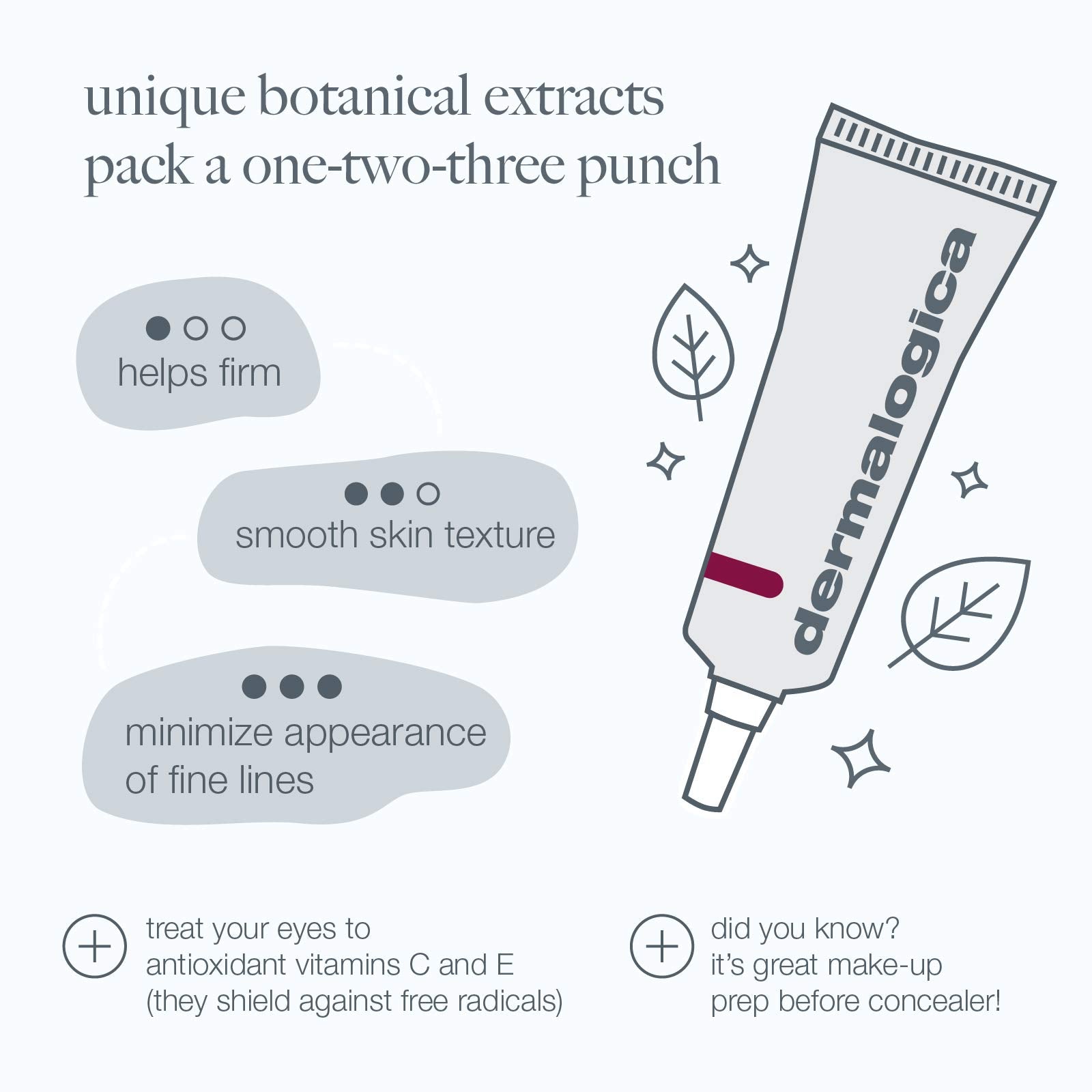 Eye area prepped by Dermalogica Multivitamin Power Firm Eye Cream before makeup.