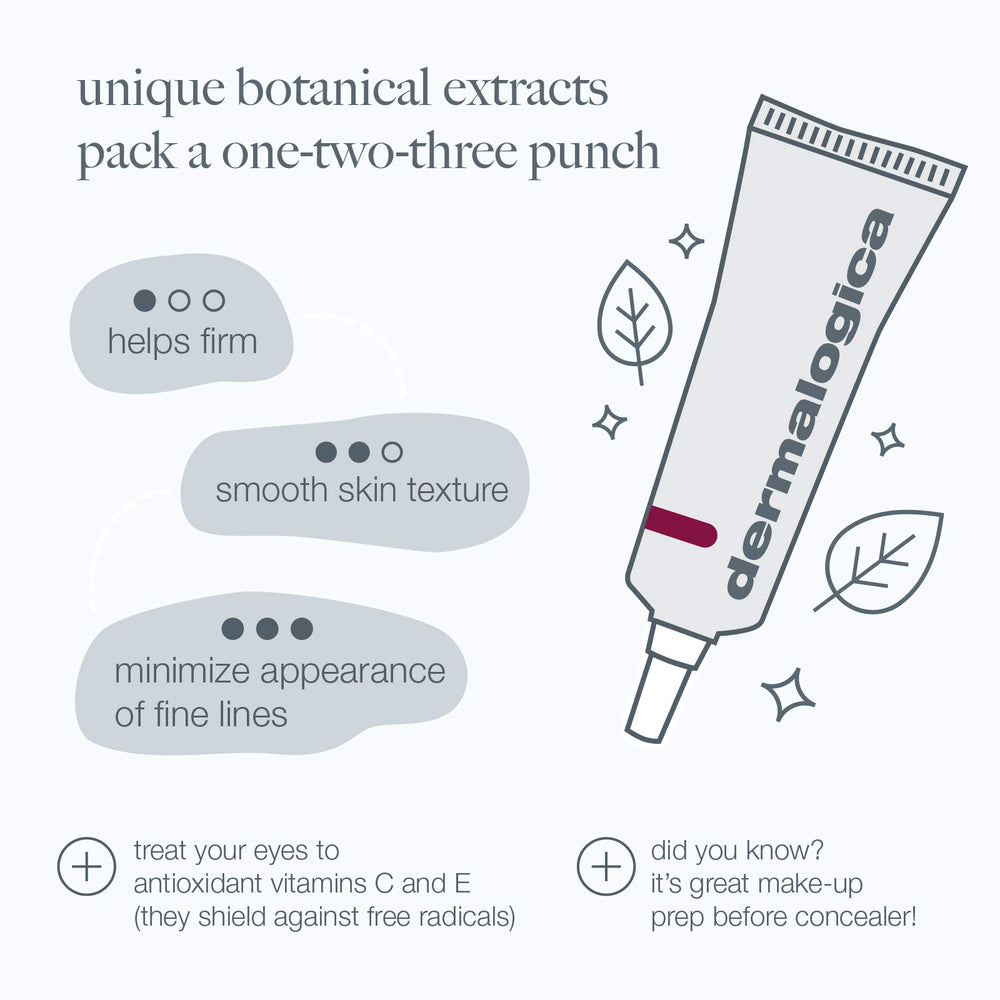 Eye area prepped by Dermalogica Multivitamin Power Firm Eye Cream before makeup.