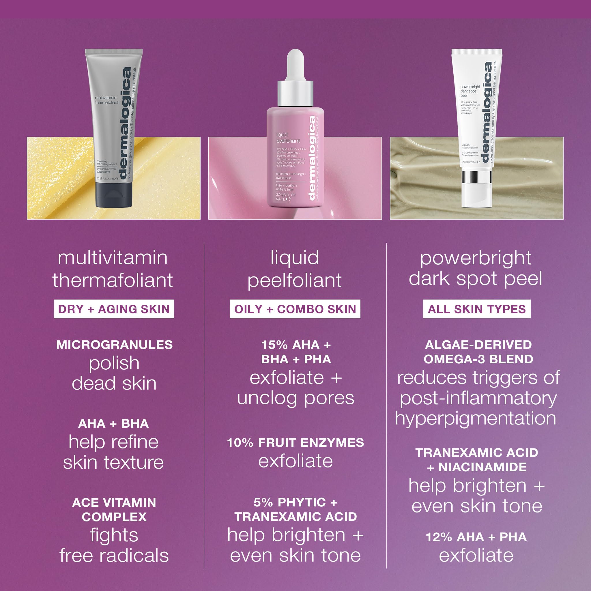 Dermalogica Multivitamin Thermafoliant after-use skin appears refreshed