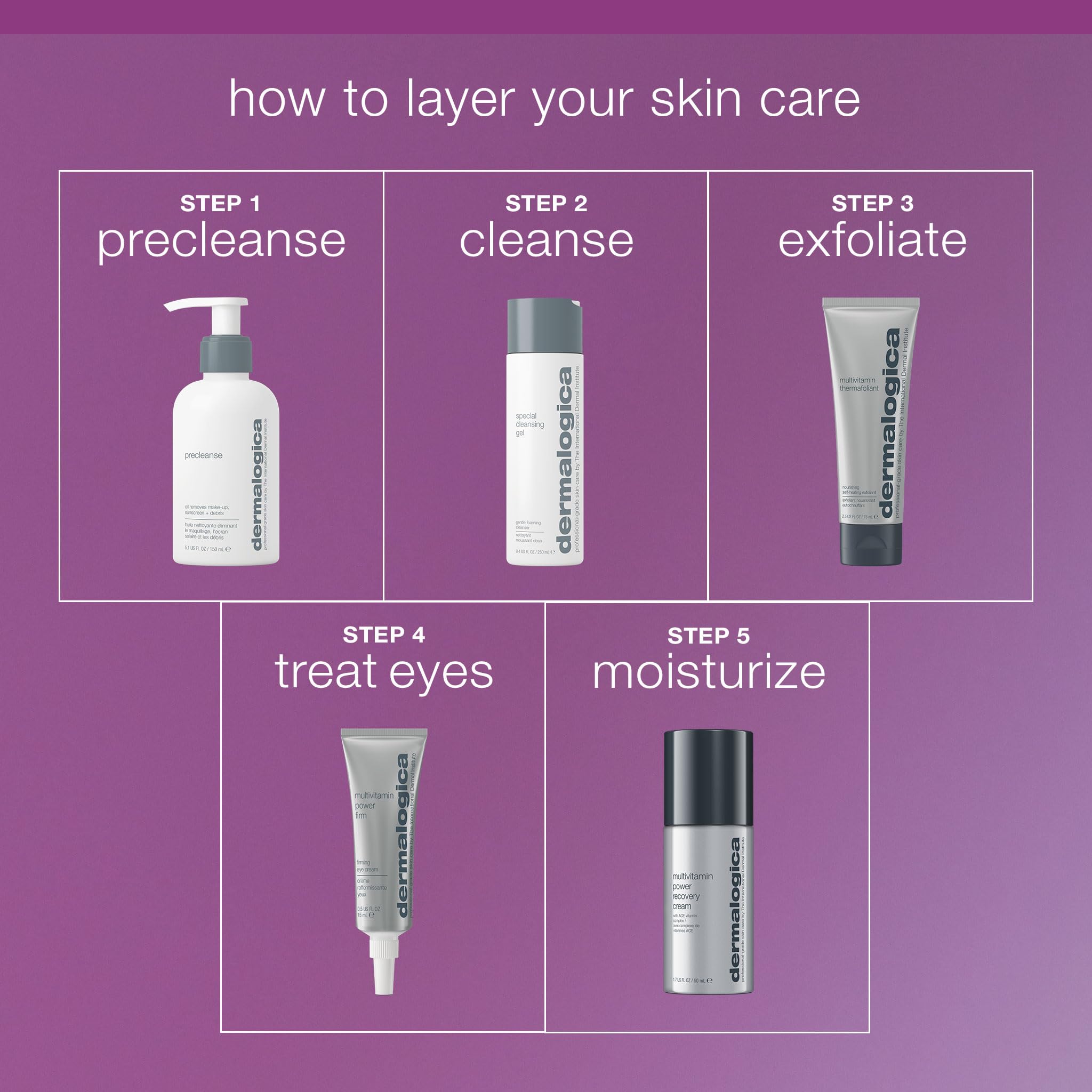 Dermalogica Multivitamin Thermafoliant ingredients highlight with salicylic acid and retinol