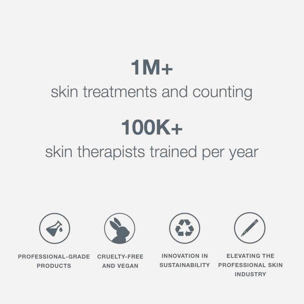 Premium Dermalogica packaging showcases a clean, premium skincare experience.