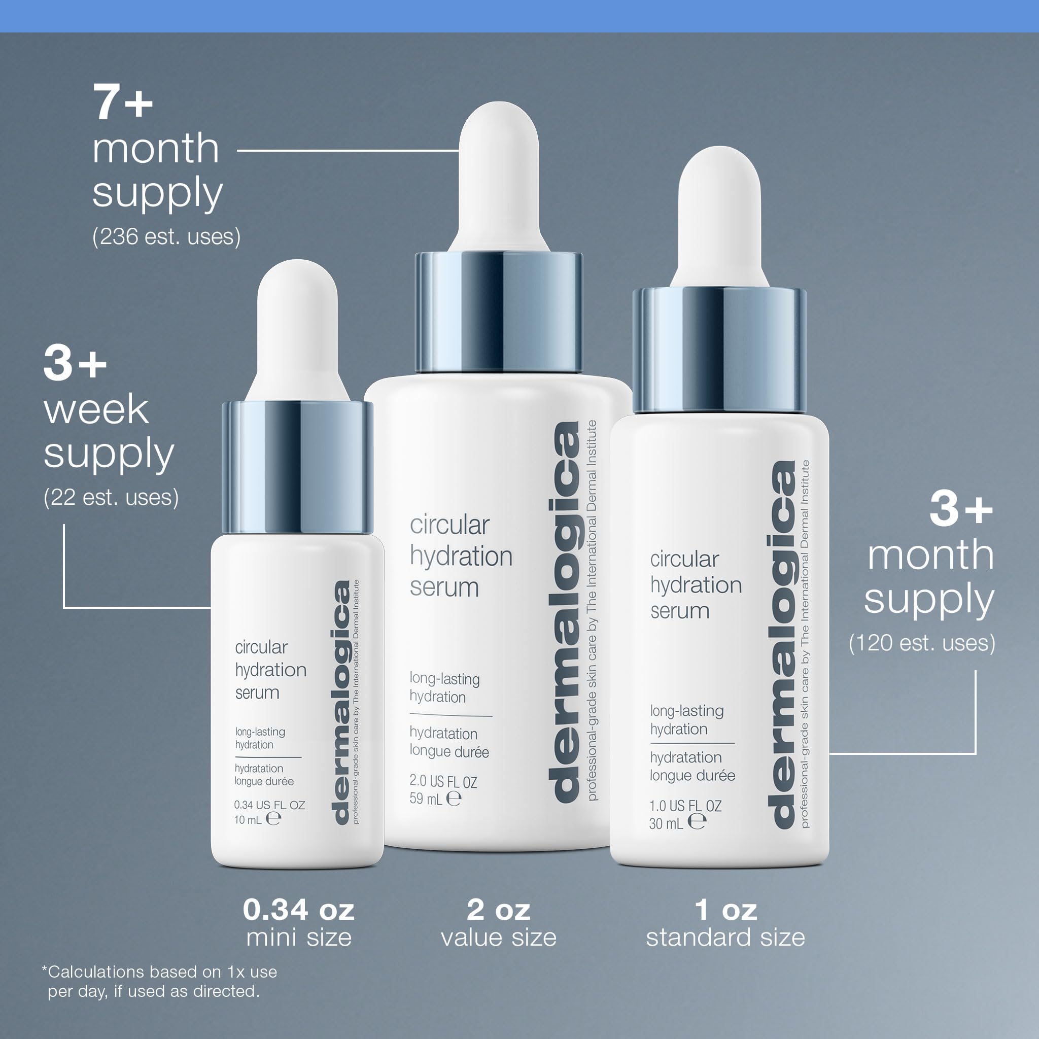 Dermalogica One-ounce bottle emphasizes convenient daily use.