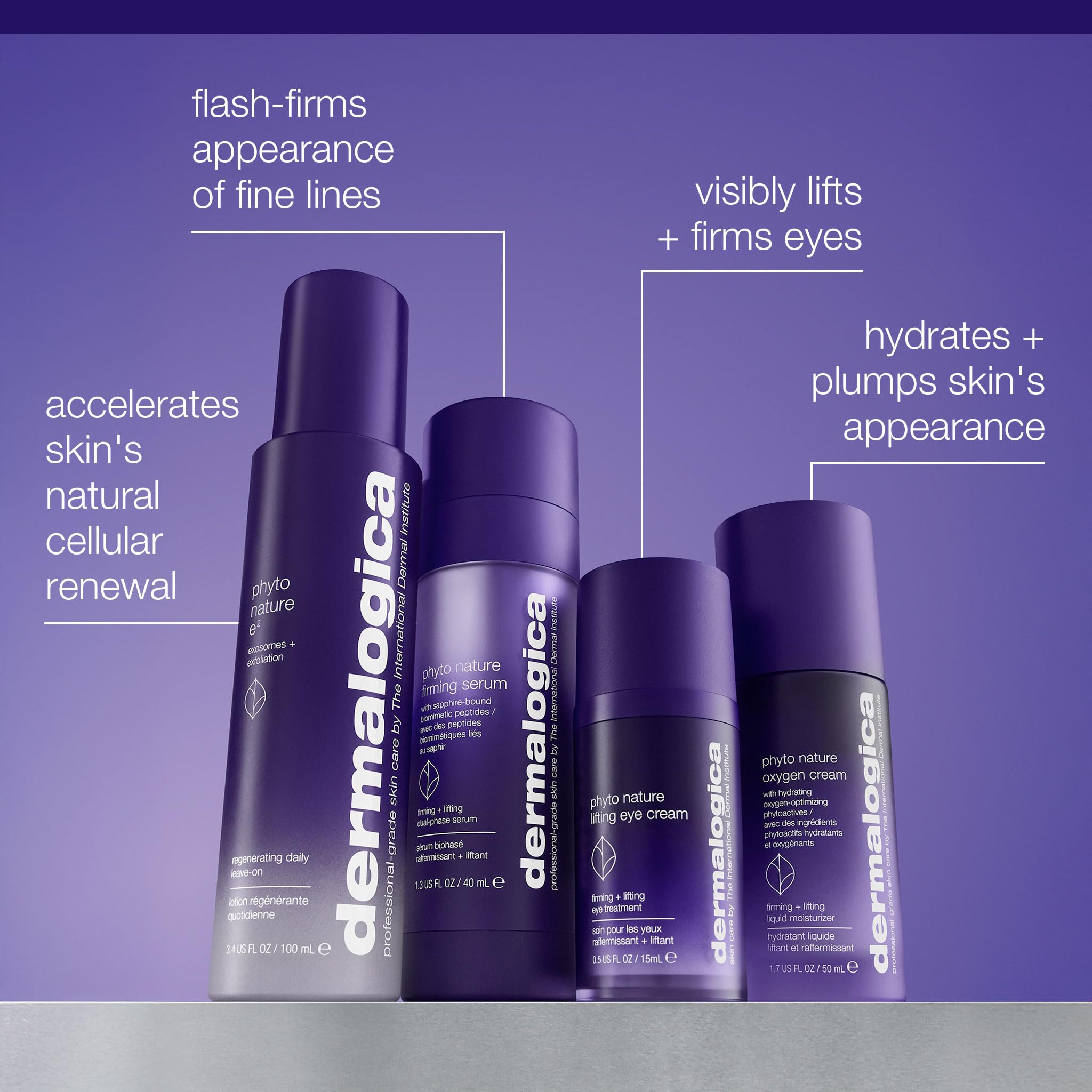 Clinical-inspired formula suggesting potential renewal benefits and texture improvement