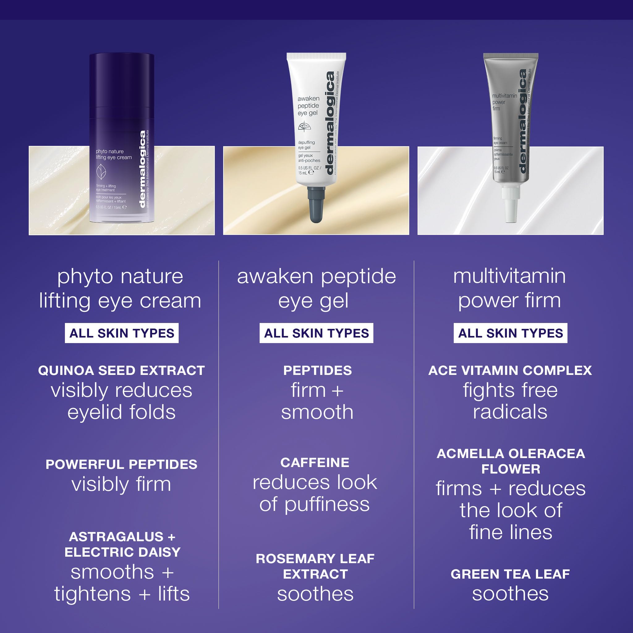 Dermalogica Phyto Nature Lifting Eye Cream packaging close-up for daily use.