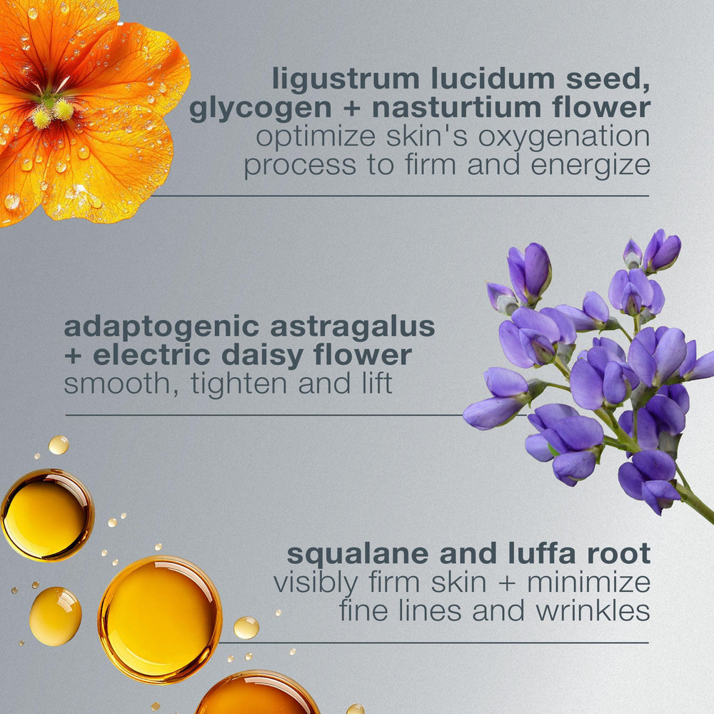Dermalogica Phyto Nature Oxygen Cream applied on the face demonstrates quick absorption.
