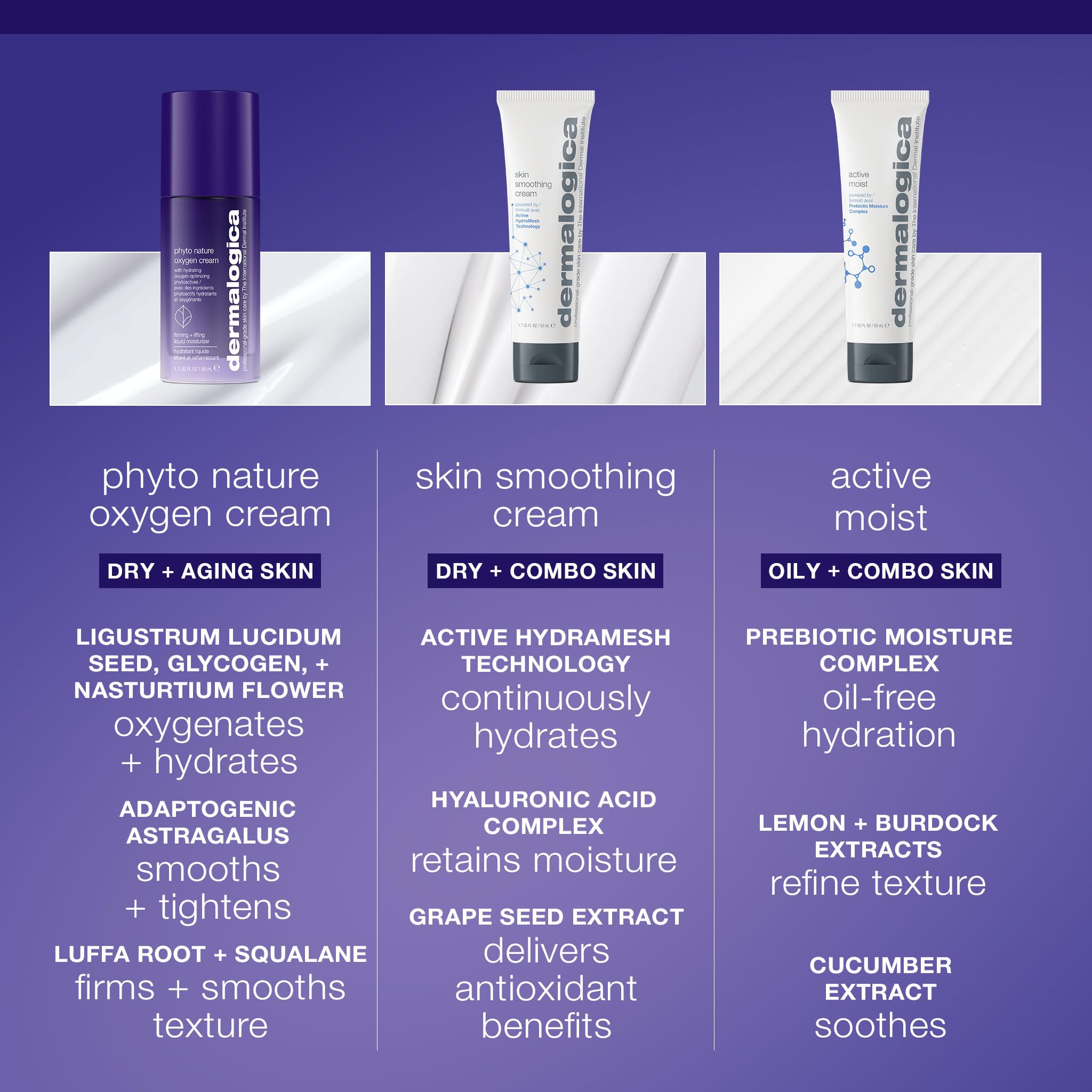 Dermalogica Phyto Nature Oxygen Cream glow shot emphasizes a radiant complexion.