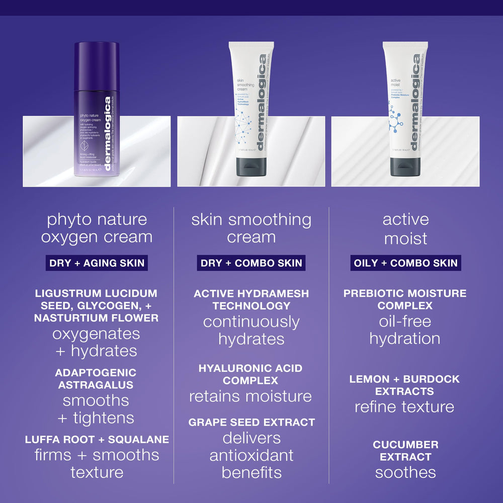 Dermalogica Phyto Nature Oxygen Cream glow shot emphasizes a radiant complexion.