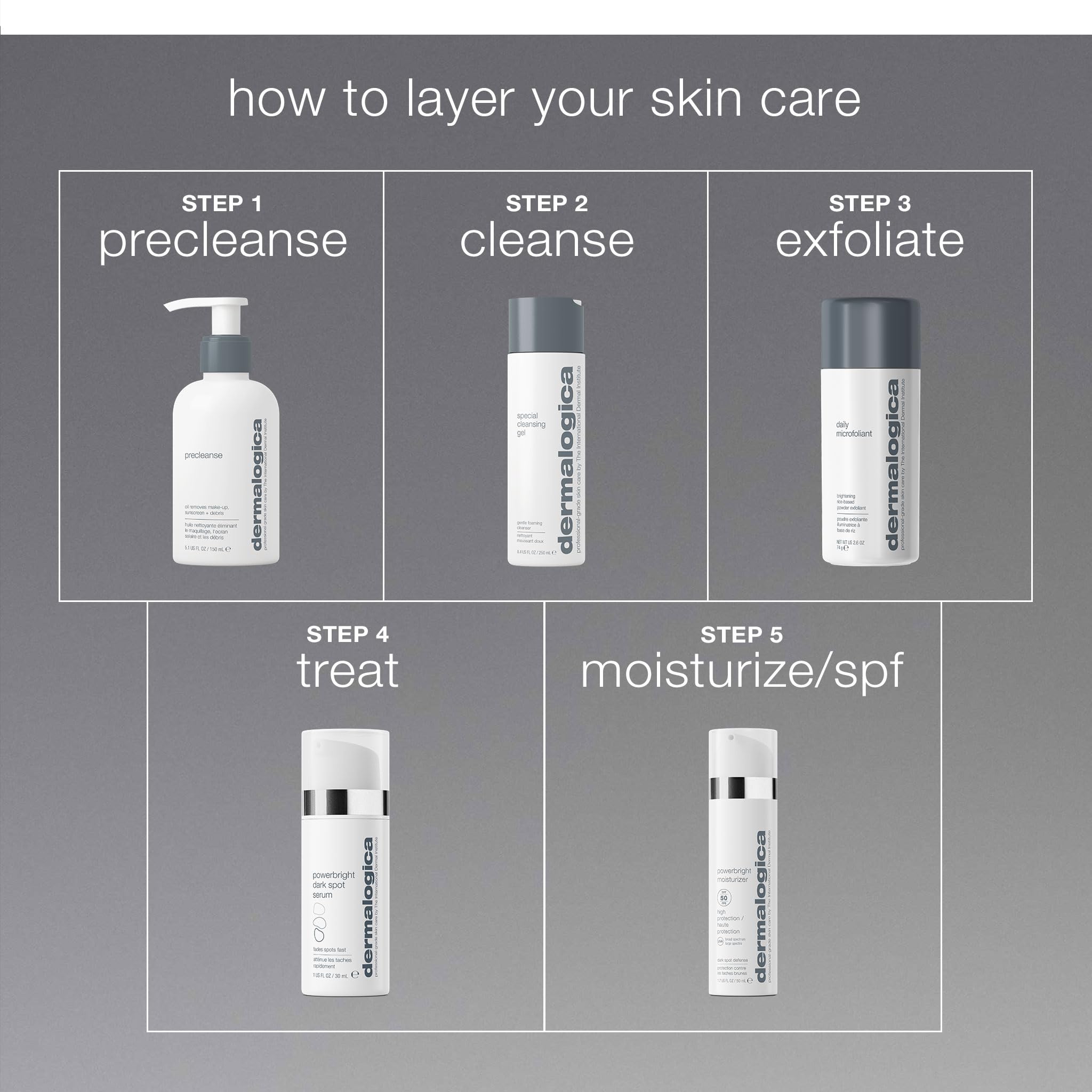 Dermalogica PowerBright Dark Spot Serum anti-pollution actives visual suggests protection
