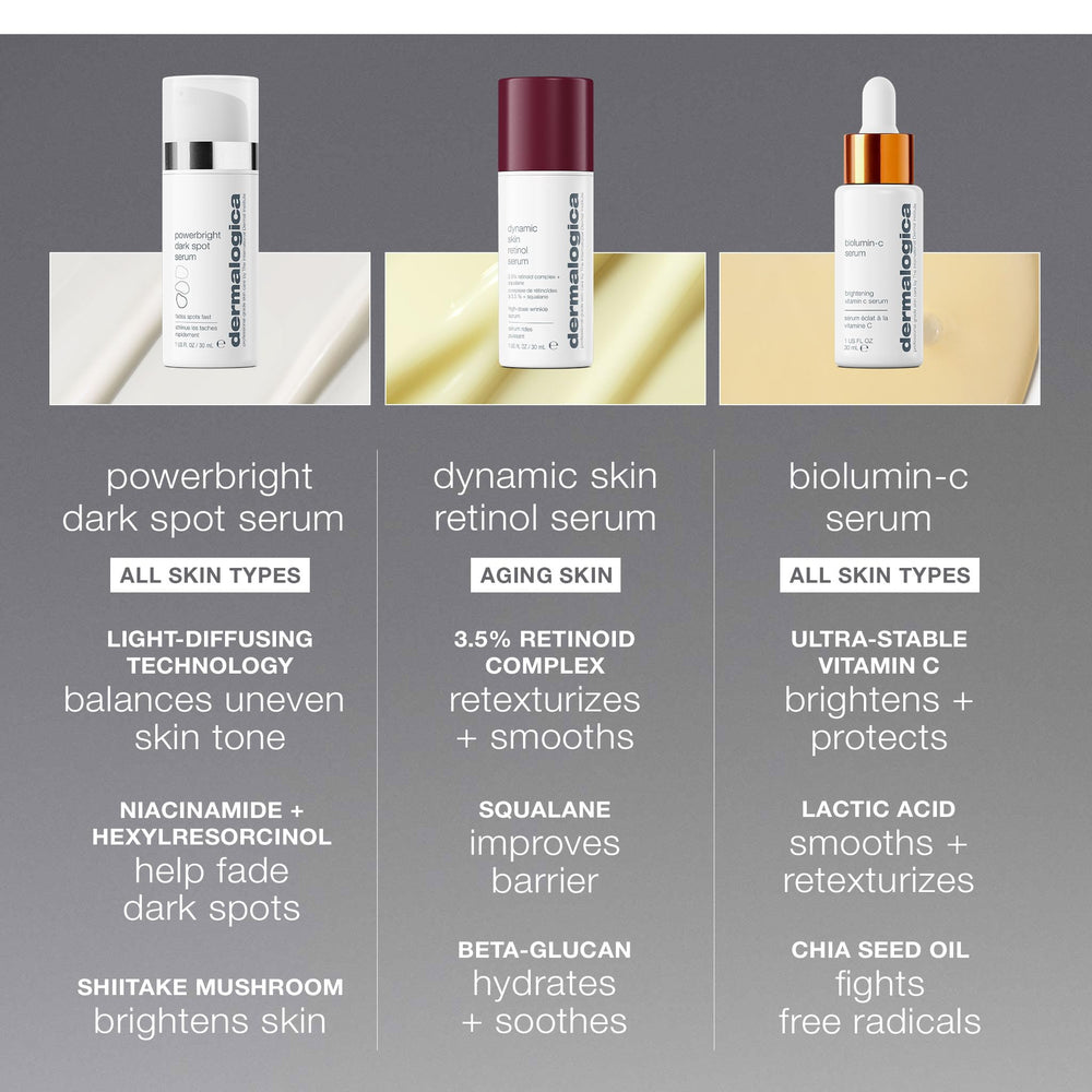 Dermalogica PowerBright Dark Spot Serum black currant oil visual hints luminosity