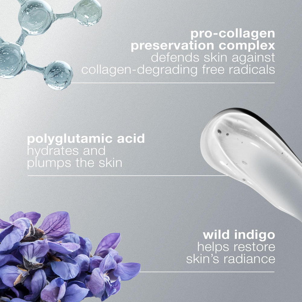 Dermalogica Pro Collagen with luminous finish after regular use.