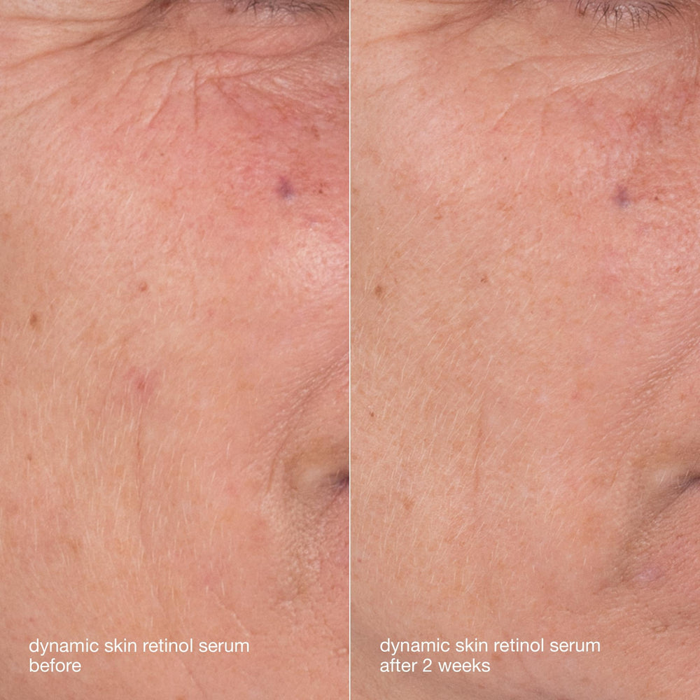Dermalogica Skin Aging Solutions Kit routine layout showing cleansing, serum, and cream steps.