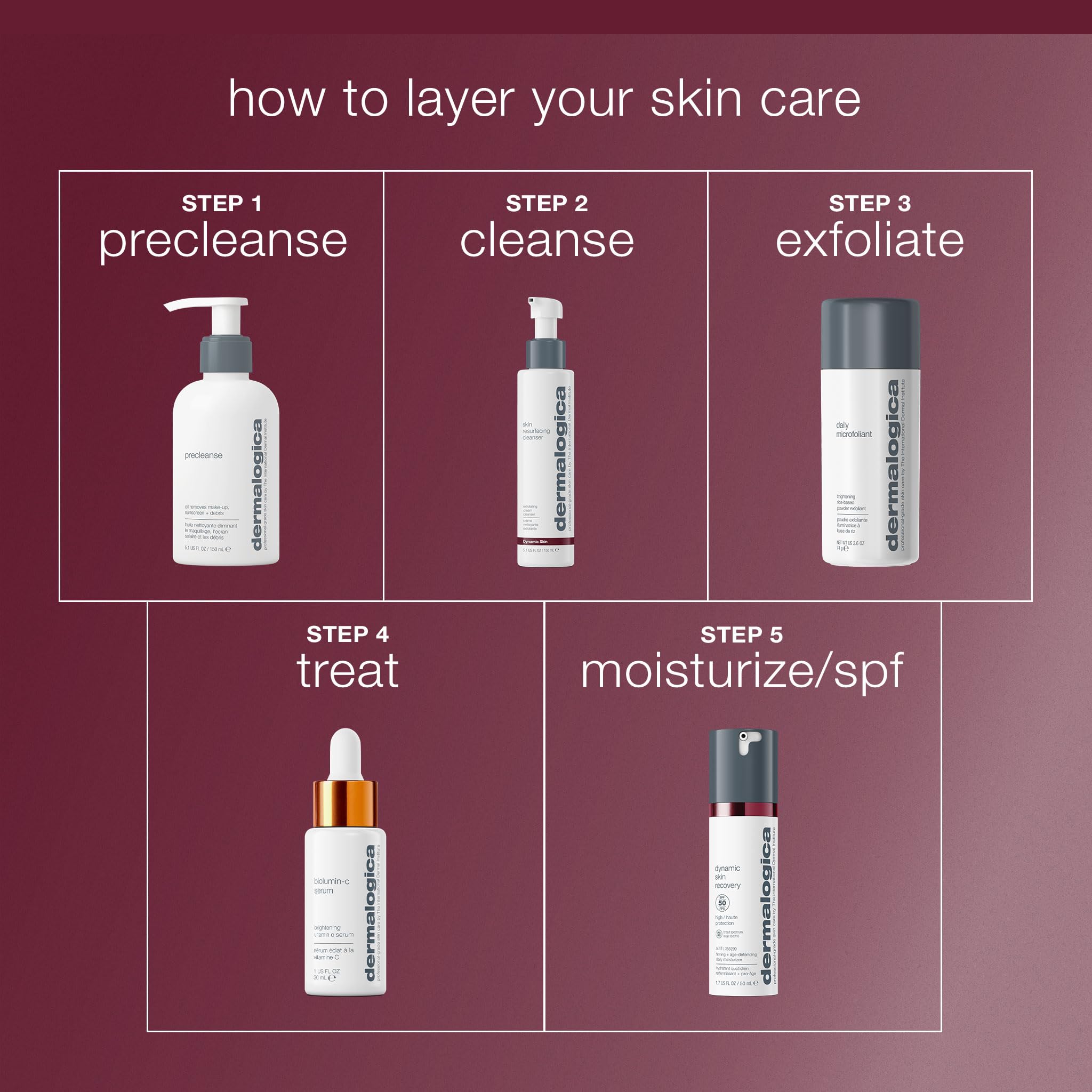 Dermalogica Skin Resurfacing Cleanser lactic acid visual suggests gentle, daily exfoliation.