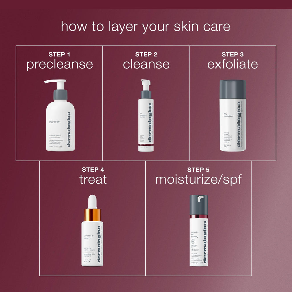 Dermalogica Skin Resurfacing Cleanser lactic acid visual suggests gentle, daily exfoliation.