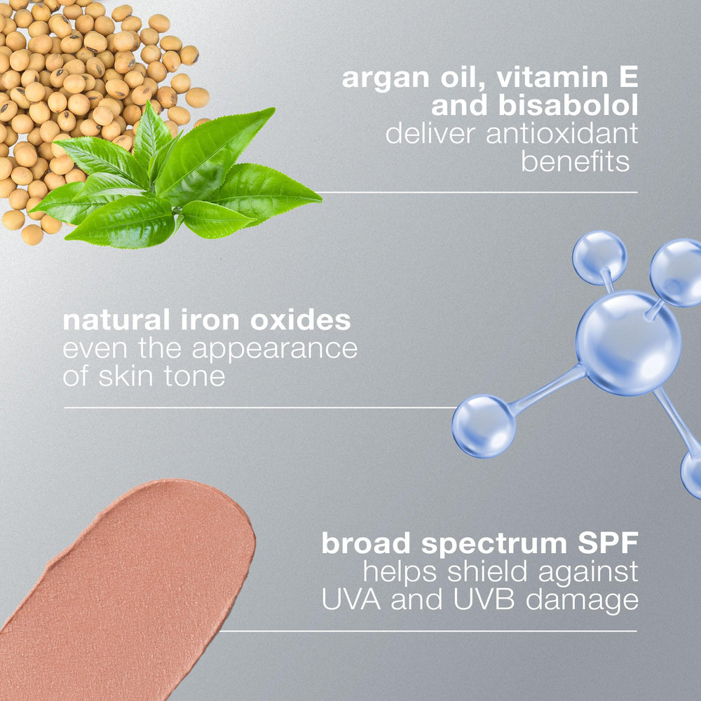 Dermalogica Skinperfect Primer SPF30 on hand demonstrates easy blend.