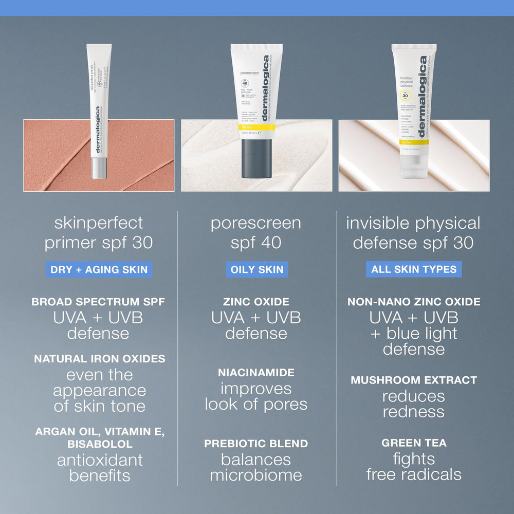 Dermalogica Skinperfect Primer SPF30 label highlights Broad Spectrum protection.